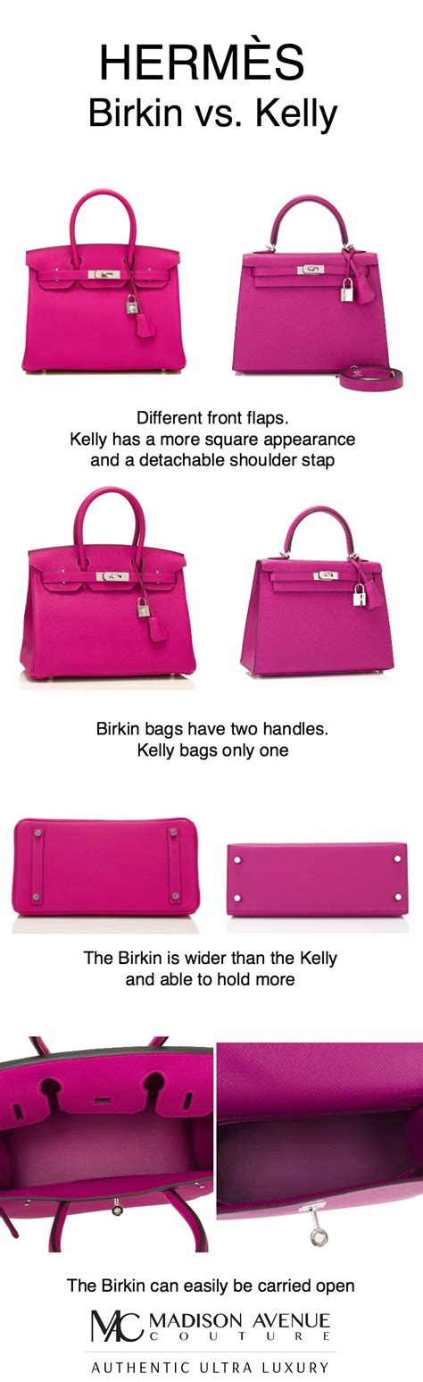 hermes birkin 25 vs kelly 28|birkin kelly bag.